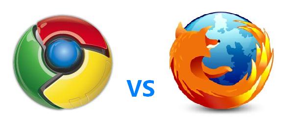 Как сделать chrome похожим на firefox