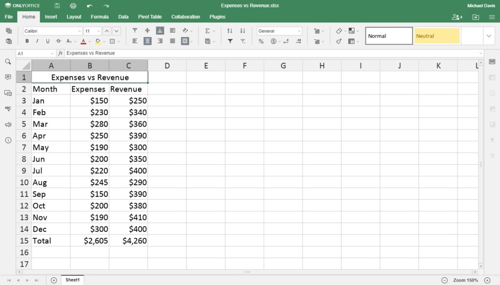 Como Dividir La Hoja De Excel En Excel Para Mac Bapbang