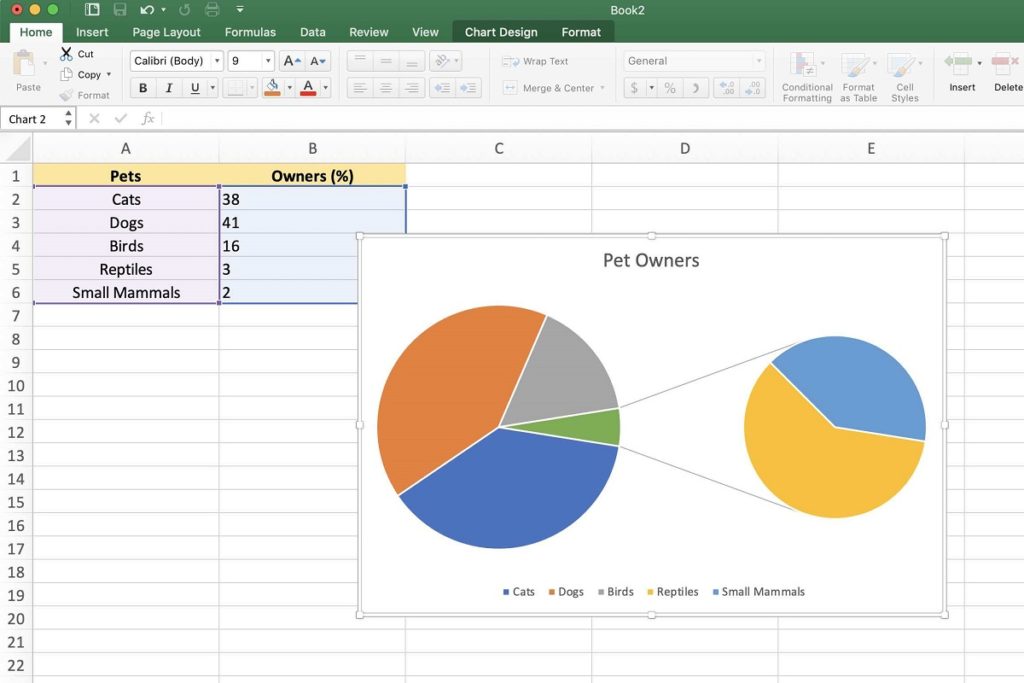 c-mo-hacer-un-gr-fico-circular-en-excel-islabit