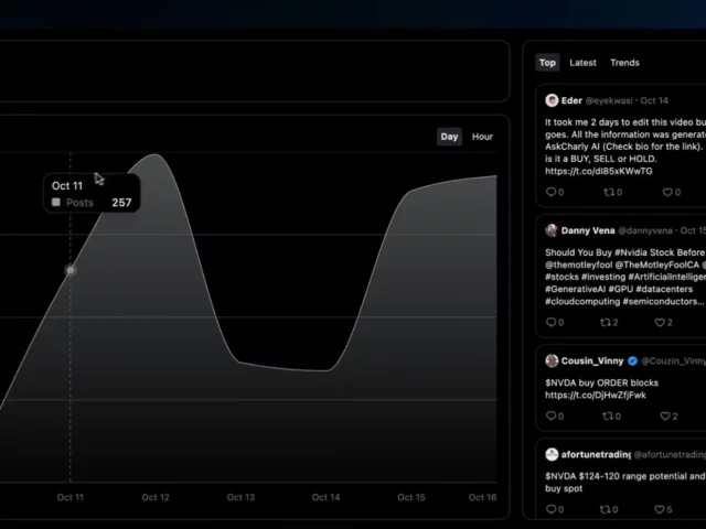 X anuncia Radar, la nueva herramienta de tendencias en tiempo real para usuarios Premium+